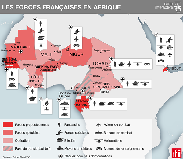 Les Forces Françaises En Afrique 